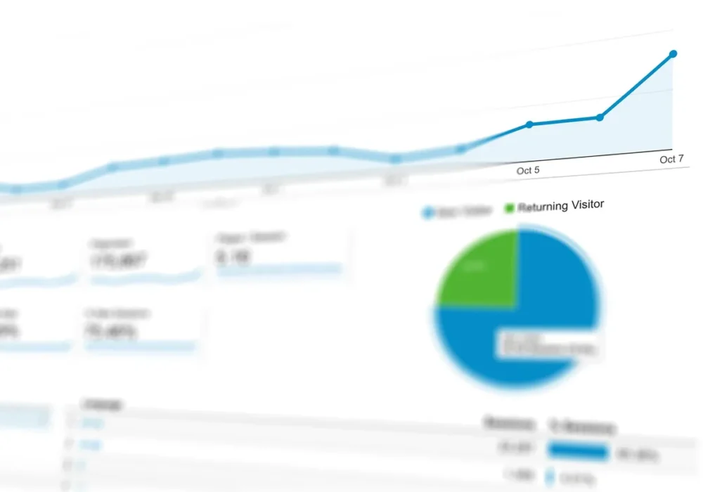 mengukur engagement yang benar industrial marketing analytics dashboard