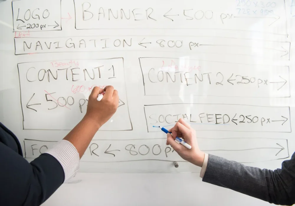 workflow riset topik blog mingguan content strategy workflow